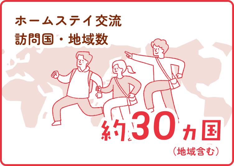 ホームステイ交流　訪問国・地域数　約30ヵ国（地域含む）
