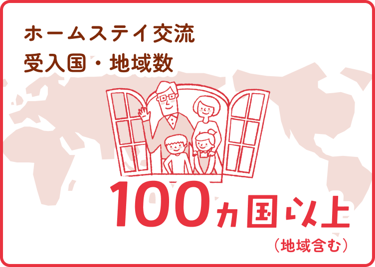 ホームステイ交流　受入国・地域数　100ヵ国以上（地域含む）
